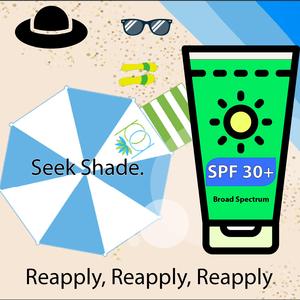 Sunscreen (Reapply)