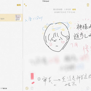 Lover Boy88（翻自 Higher Brothers）