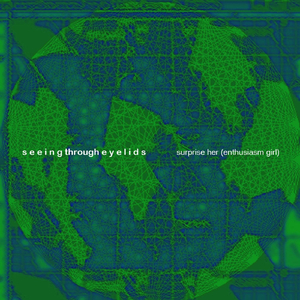 Return On Investment