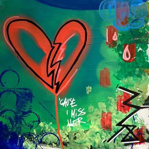 HEARTBROKEN (feat. die.go)