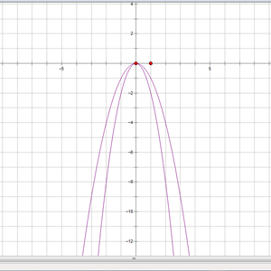 告密者？（cover. Bo Peep）