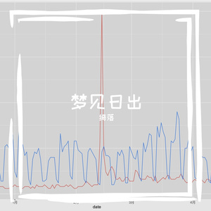 夢見サンライズ