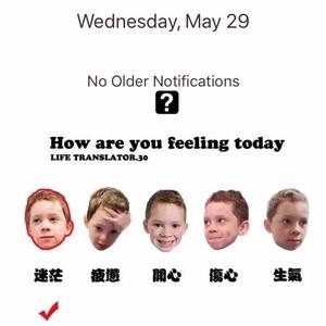 How are you feeling today
