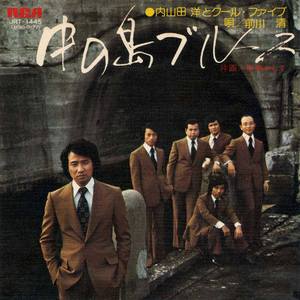 中の島ブルース