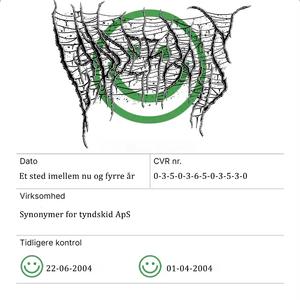 Synonymer For Tyndskid