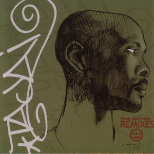 Quality Equality (remix)