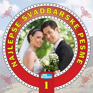 Sta smo hteli, ostvarismo