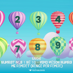 Numrat nga 1 në 10 – Mimo mëson numrat me fëmijët (Këngë për fëmijë)