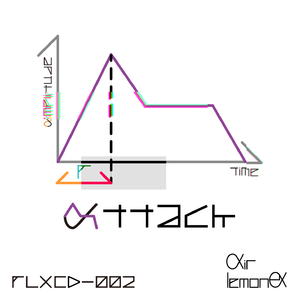 αttack (0.4ms)