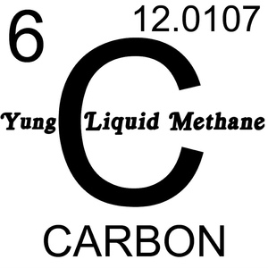 Morgz Mum Diss Track