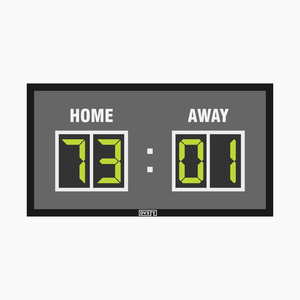 Scoreboard