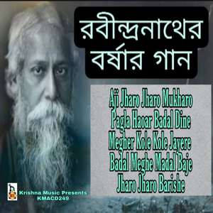 Megher Kole Kole Jayere