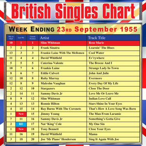 That's How A Love Song Was Born