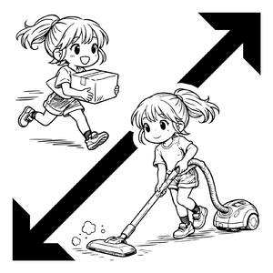 左から右から左