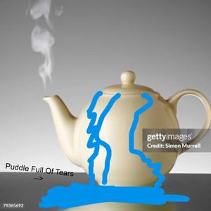 Teapot Full of Tears