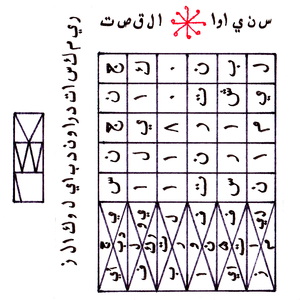 Istana (FRKTL Remix)