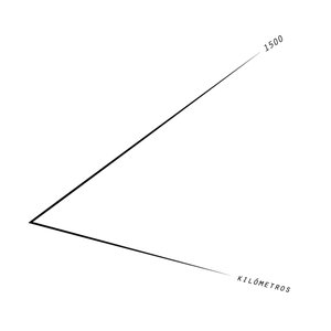 Grúas de Dubai