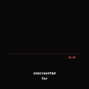 unaccounted for