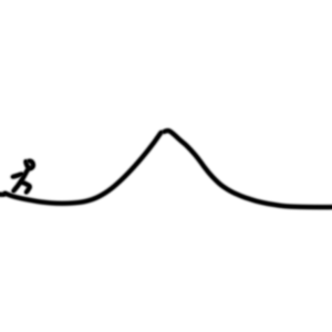 leap