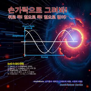 mathBeats: 삼각함수 제5강 (그래프의 파동, 시장의 리듬)
