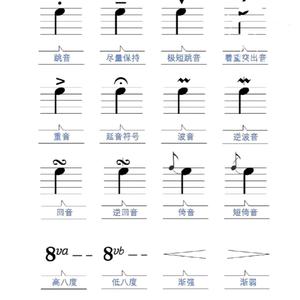 《想做你的晴雨表》