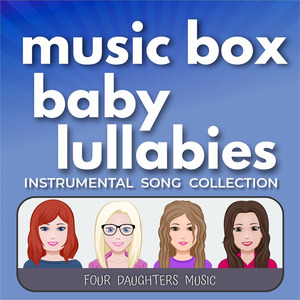 Do You Know the Muffin Man (Music Box)