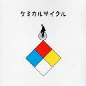 因数分解