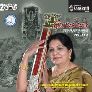 Chaitanyam & Nadopasana (Shloka)