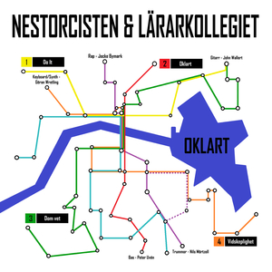 Oklart