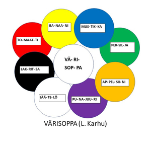 Värisoppa