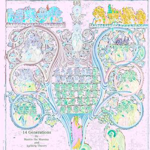 Stop Codon (feat. Tokyo Cigar)