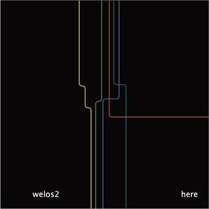 Warped Space (N+P reshape)