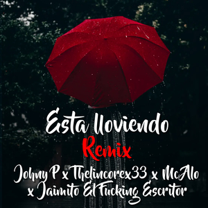 Esta Lloviendo