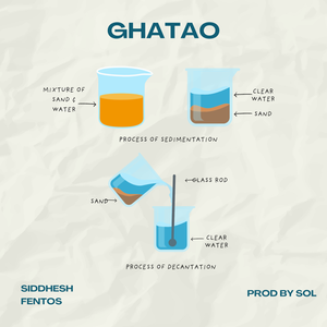 Ghatao