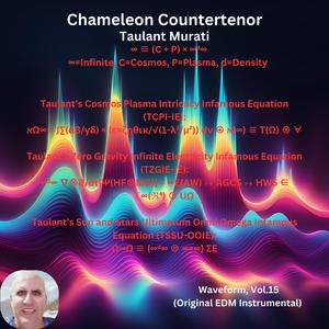 Rhythmic Cadence (Original EDM Instrumental) [Psalm 98]