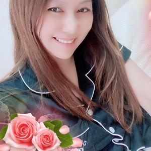 孤独でいることに慣れてしまった