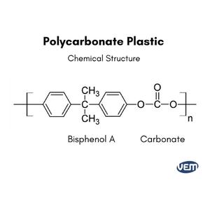 Plastik (feat. Horst)