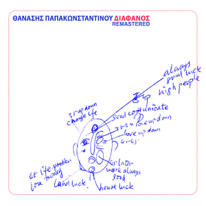 360 KLM (Remastered)