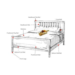 Snax in bed (feat. Phantom Orchid, Donna Slummer & Texture Twins)