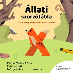 Ötös szorzótábla, Hiúz