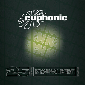 Always a Fool (Jope Remix)