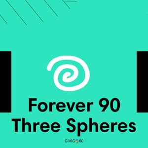 Three Spheres