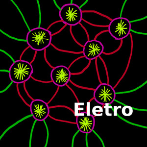 Eletro