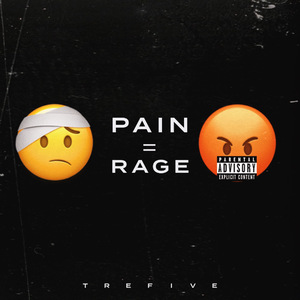Pain = Rage