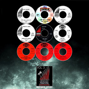 The Price Of Your Love