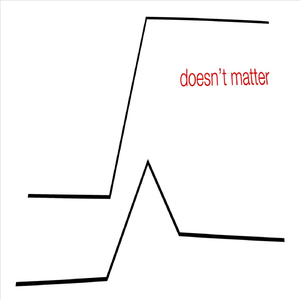 Doesn't Matter