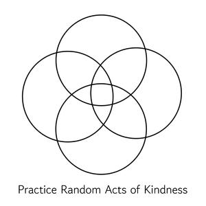 Lokah Samastah Sukhino Bhavantu