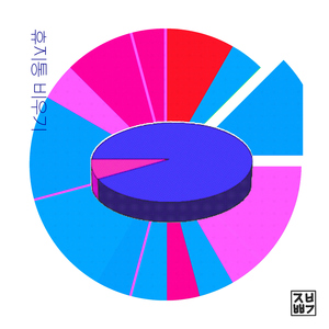 휴지통 비우기
