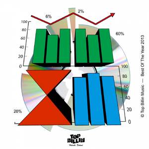 Coochie (Original Mix)