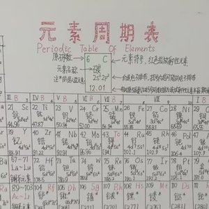 新人教版教师光盘实验专属音频1